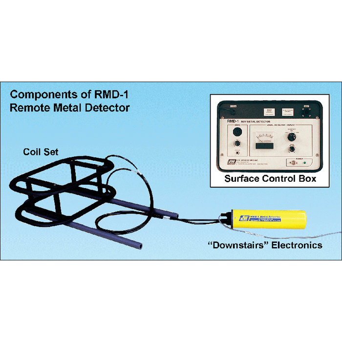 JW Fishers RMD-1 Remote Metal Detector