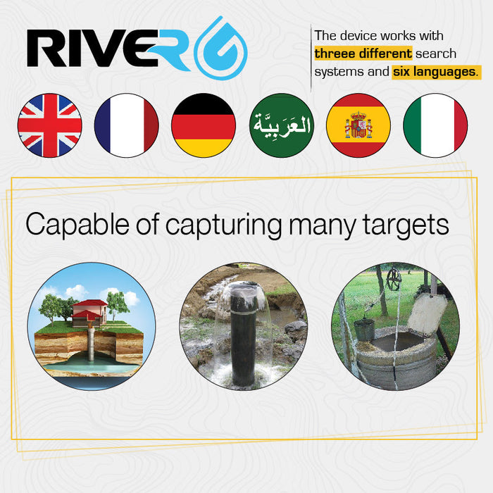 GER Detect River G 3 System Detector